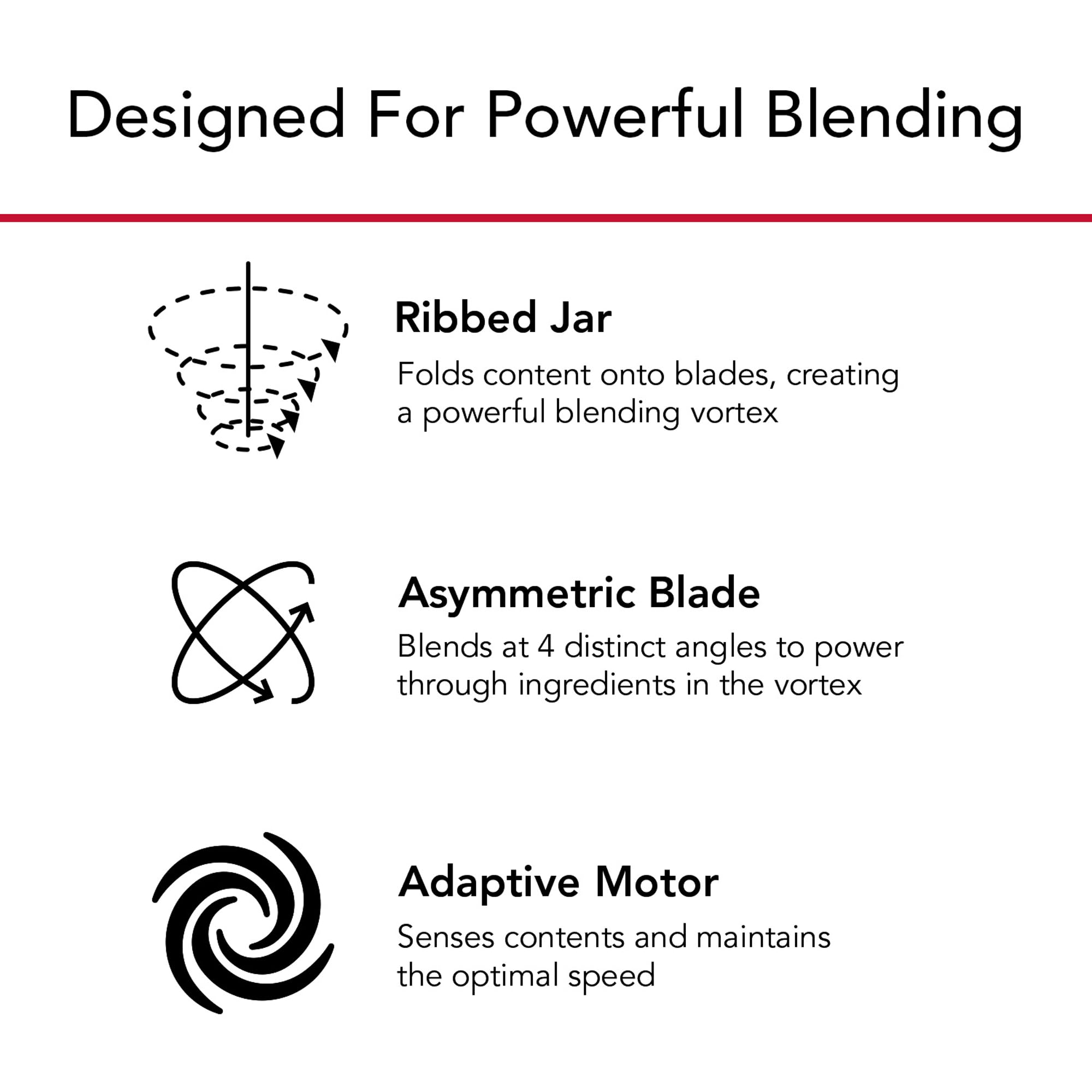 kitchenaid-k400-variable-speed-blender-with-tamper-ksb4028-white image 3