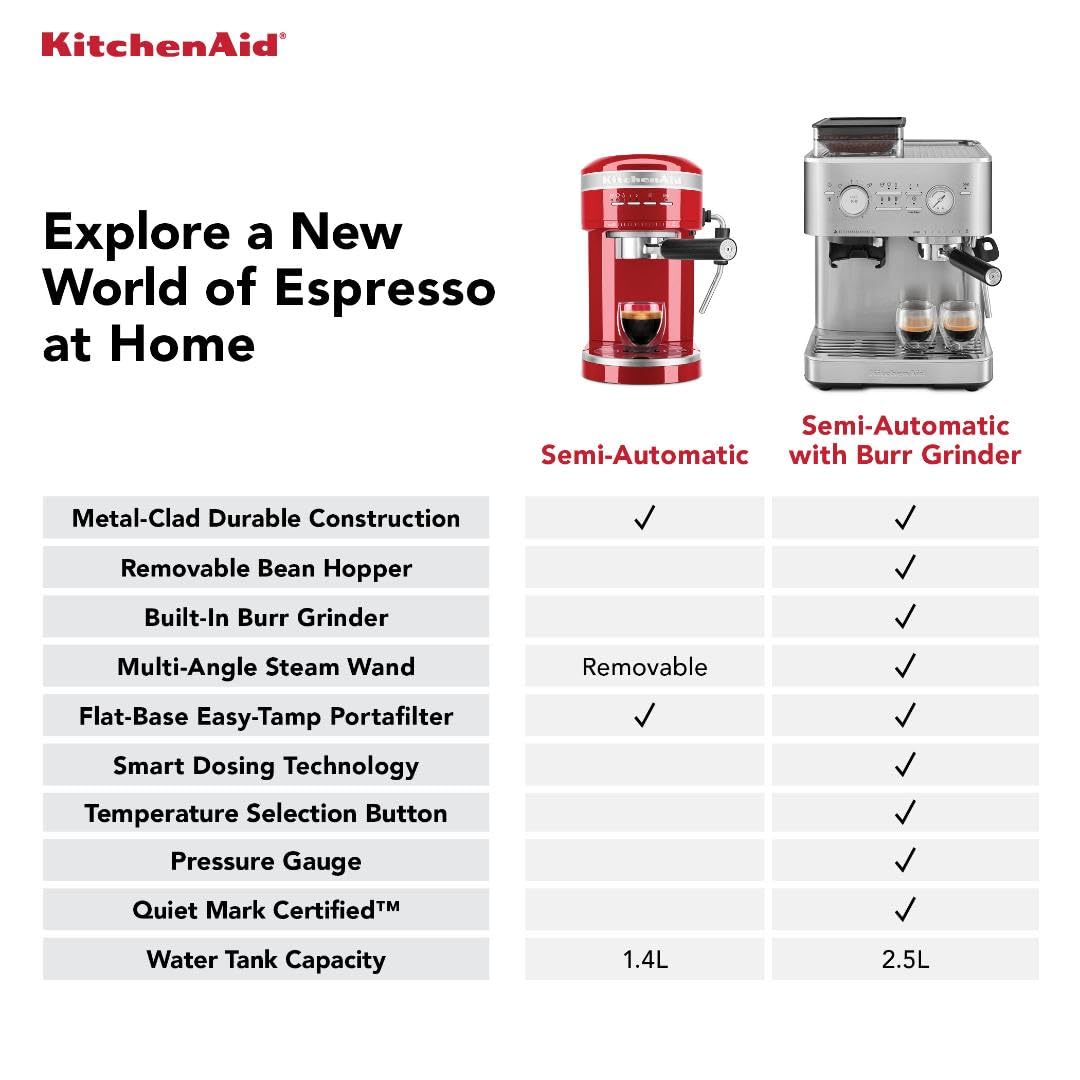 kitchenaid-semi-automatic-espresso-machine-with-burr-grinder-2-5l-kes6551sx-brus image 7