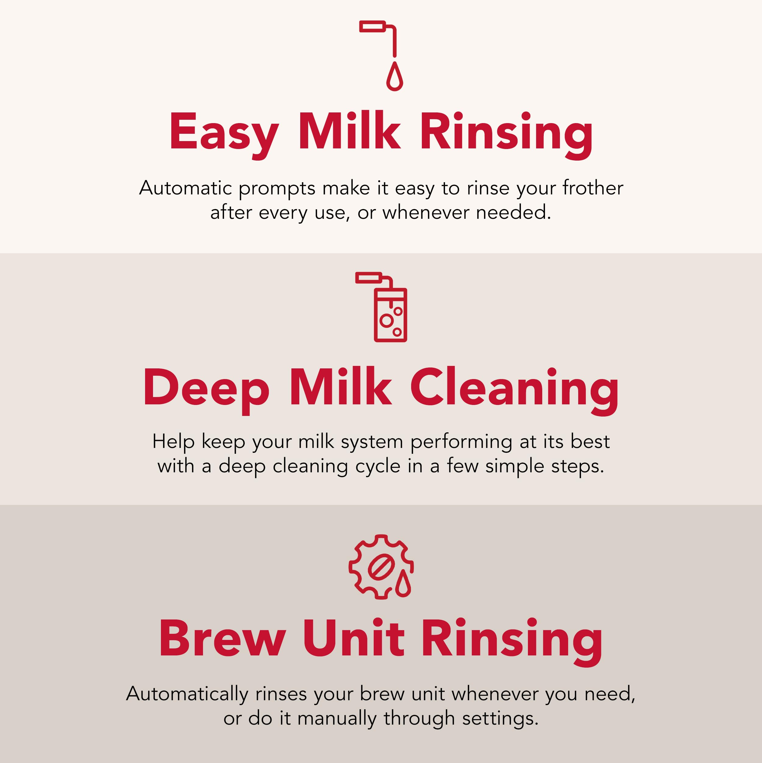 kitchenaid-fully-automatic-espresso-machine-kf7-with-milk-attachment-kes8557sx-s image 7